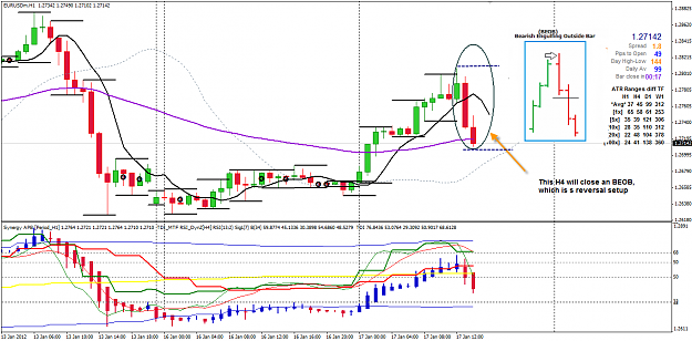 Click to Enlarge

Name: EURUSD H1 17 Jan BEOB setup on H4.png
Size: 58 KB