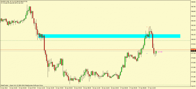 Click to Enlarge

Name: eurjpy.gif
Size: 19 KB