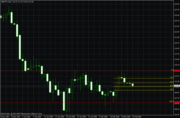Click to Enlarge

Name: string of higher lows.gif
Size: 23 KB