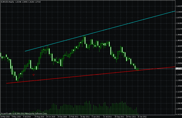 Click to Enlarge

Name: eurusdmontly.gif
Size: 23 KB