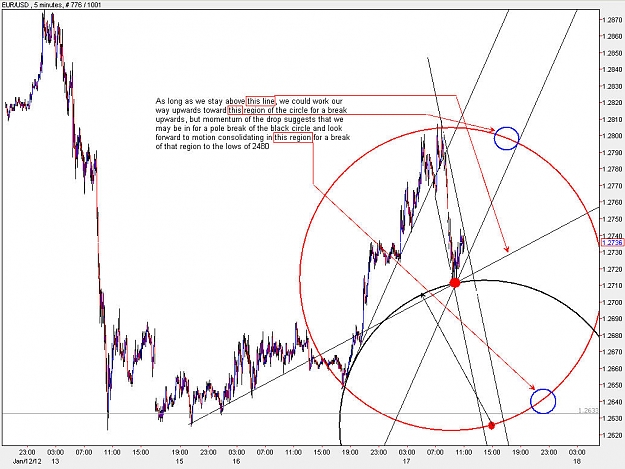Click to Enlarge

Name: EURUSD_M5.jpg
Size: 142 KB