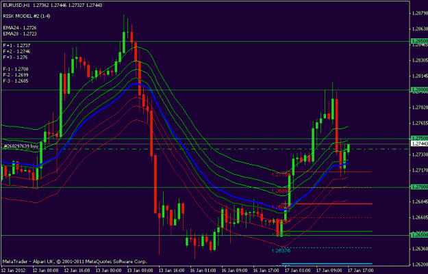 Click to Enlarge

Name: eurusd 1 hour.gif
Size: 20 KB