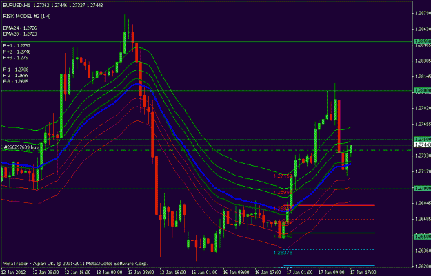 Click to Enlarge

Name: eurusd 1 hour.gif
Size: 20 KB