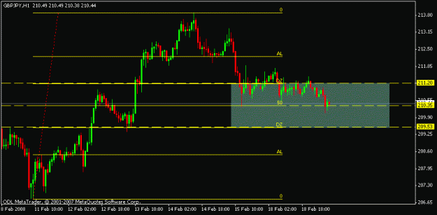 Click to Enlarge

Name: feb 19 gj 60m 0645.gif
Size: 10 KB