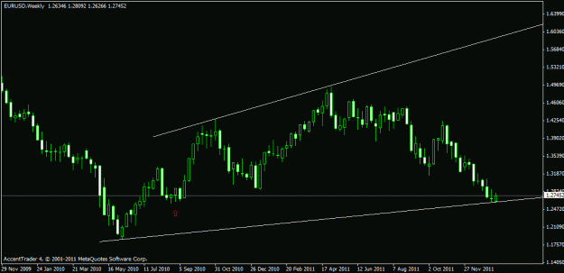 Click to Enlarge

Name: eurusdweekly.gif
Size: 14 KB
