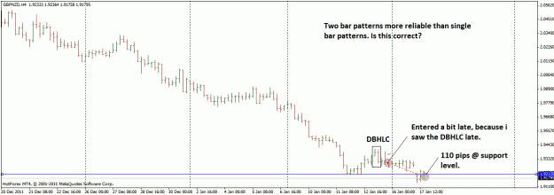 Click to Enlarge

Name: gbpnzd_110pips.gif
Size: 21 KB