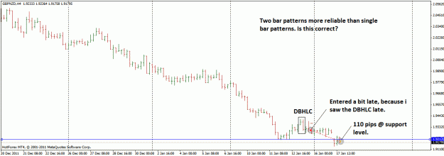 Click to Enlarge

Name: gbpnzd_110pips.gif
Size: 21 KB