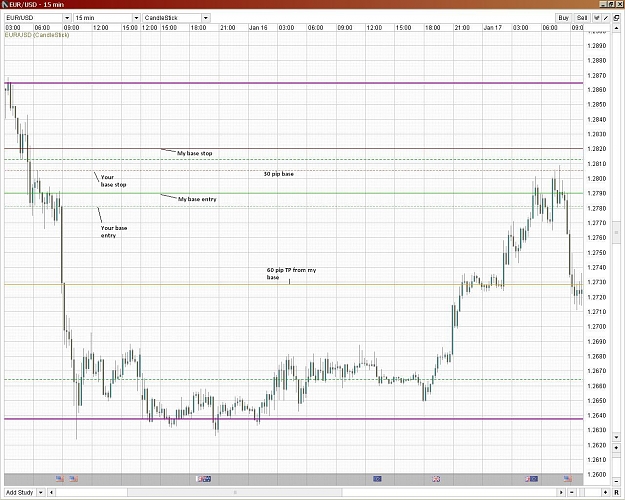 Click to Enlarge

Name: EurUsd TraderSD 2.JPG
Size: 223 KB