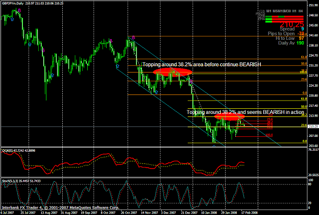 Click to Enlarge

Name: Chart747.PNG
Size: 56 KB
