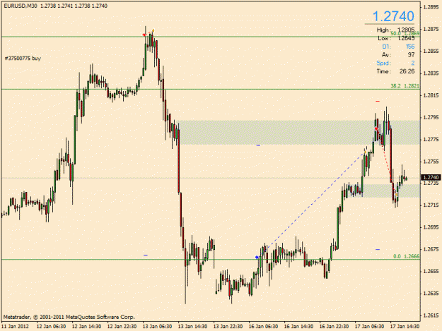 Click to Enlarge

Name: eu_30min1.gif
Size: 17 KB
