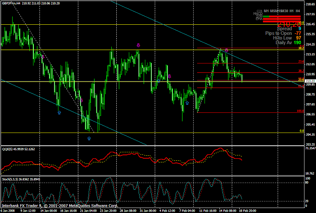 Click to Enlarge

Name: chart748.PNG
Size: 52 KB