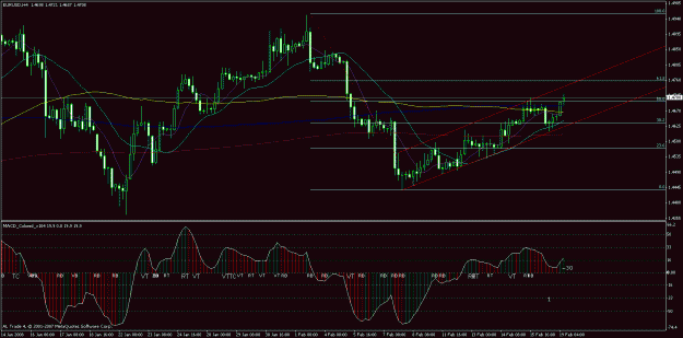 Click to Enlarge

Name: eur.gif
Size: 29 KB