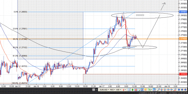 Click to Enlarge

Name: eurusd15min.GIF
Size: 43 KB