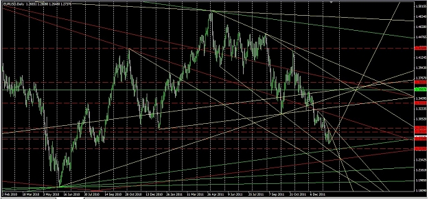 Click to Enlarge

Name: eurusd.jpg
Size: 327 KB