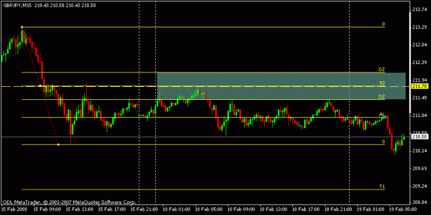Click to Enlarge

Name: feb 19 gj 15m 0645.gif
Size: 10 KB