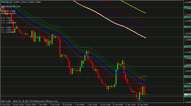 Click to Enlarge

Name: eurcad.gif
Size: 20 KB