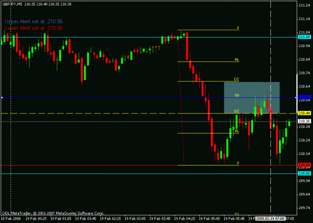 Click to Enlarge

Name: feb 19 gj 5m 0730.gif
Size: 14 KB