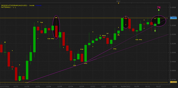 Click to Enlarge

Name: audusd.png
Size: 55 KB