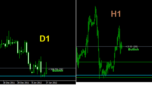 Click to Enlarge

Name: EURUSD.png
Size: 12 KB