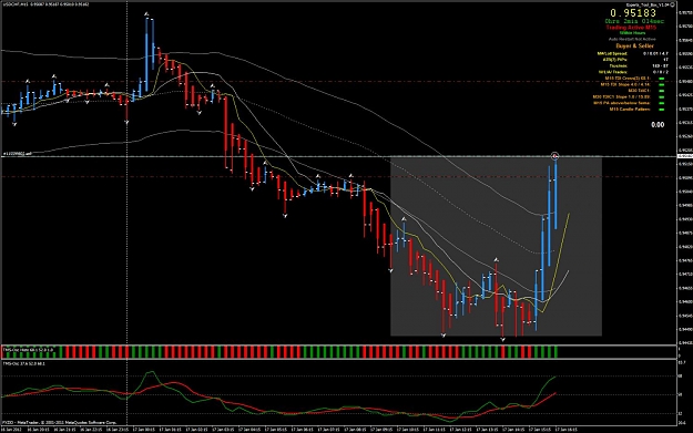 Click to Enlarge

Name: USDCHF1-17---16-27.jpg
Size: 135 KB