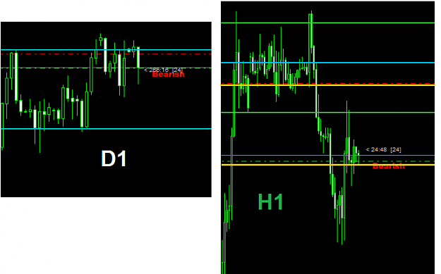 Click to Enlarge

Name: usdchf.png
Size: 15 KB