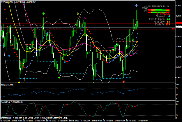Click to Enlarge

Name: chart751.PNG
Size: 55 KB