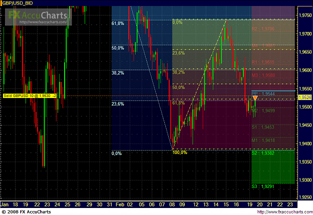 Click to Enlarge

Name: Chart750.PNG
Size: 67 KB