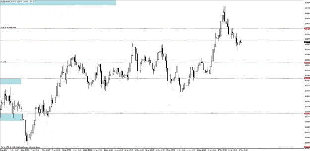 Click to Enlarge

Name: 225_audusd h1.jpg
Size: 85 KB