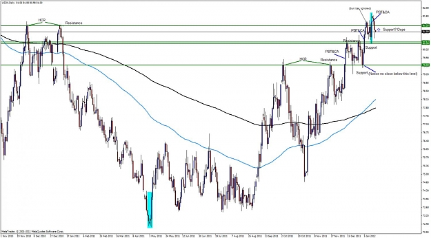 Click to Enlarge

Name: usdxd.jpg
Size: 121 KB