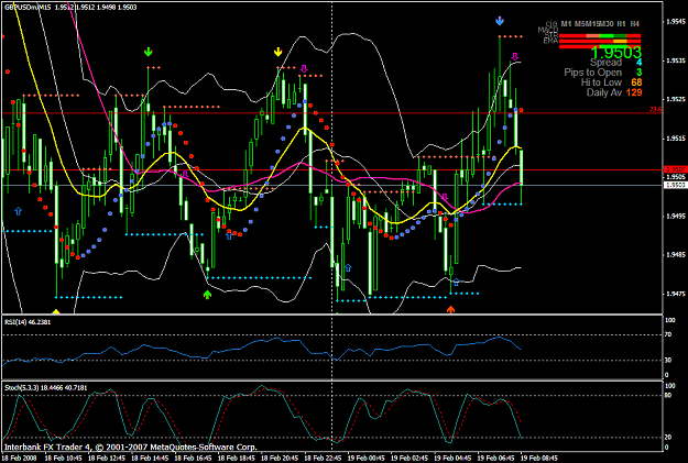 Click to Enlarge

Name: chart753.PNG
Size: 55 KB
