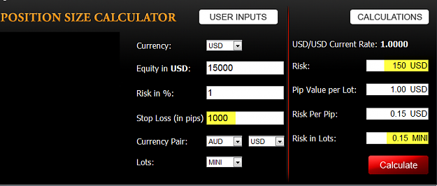 Click to Enlarge

Name: 1000pips.png
Size: 126 KB