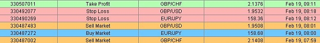 Click to Enlarge

Name: trades.JPG
Size: 34 KB