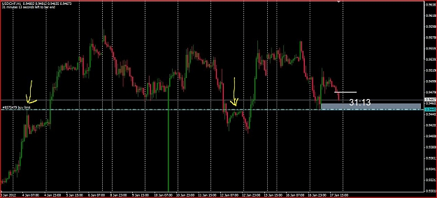 Click to Enlarge

Name: Forex Trade 1.17 UC Long Test Areas.JPG
Size: 104 KB
