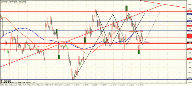 Click to Enlarge

Name: usdlfx 1hr.gif
Size: 47 KB