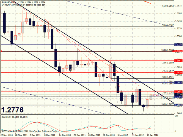 Click to Enlarge

Name: usdlfx daily.gif
Size: 31 KB