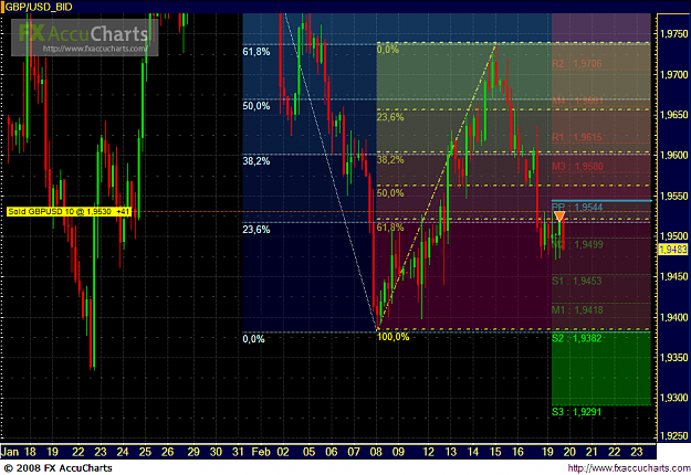 Click to Enlarge

Name: Chart756.PNG
Size: 67 KB