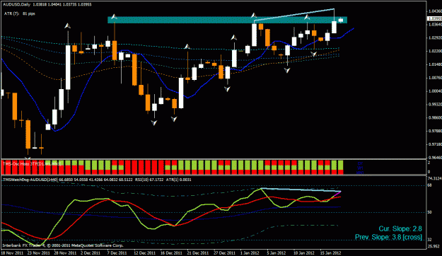 Click to Enlarge

Name: au 1-17-2012.gif
Size: 27 KB
