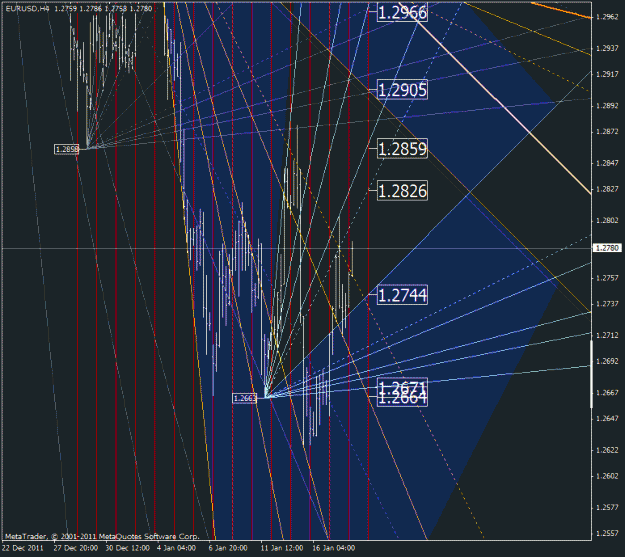 Click to Enlarge

Name: eurusd.gif
Size: 45 KB