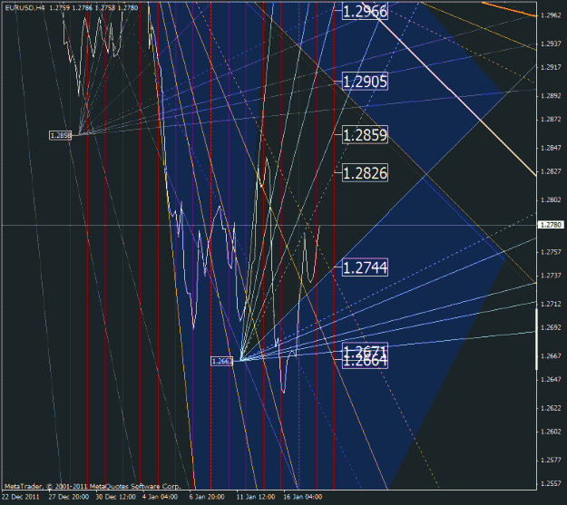 Click to Enlarge

Name: eurusd.gif
Size: 44 KB
