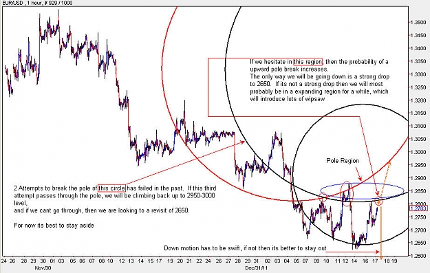 Click to Enlarge

Name: EURUSD_H1.jpg
Size: 125 KB