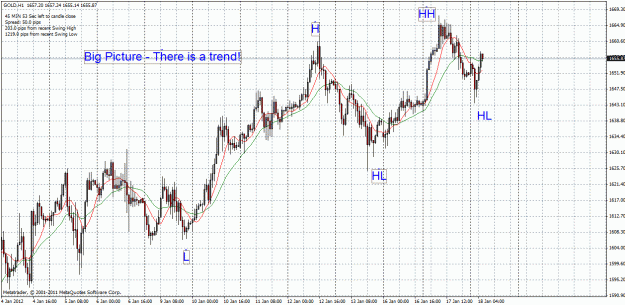 Click to Enlarge

Name: gold-18-01-12-bp.gif
Size: 42 KB