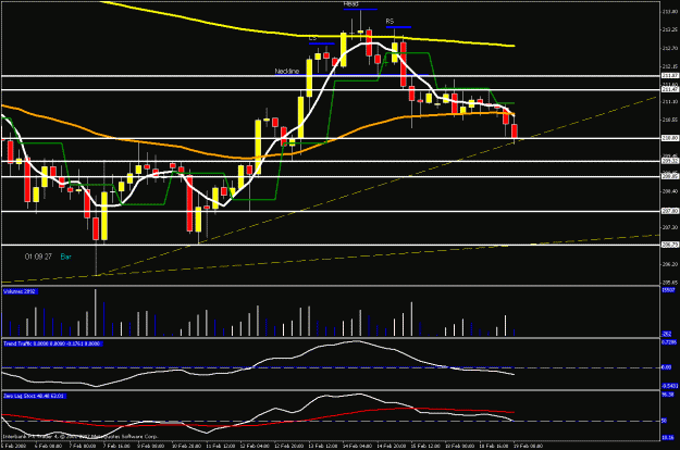 Click to Enlarge

Name: price action2.gif
Size: 24 KB