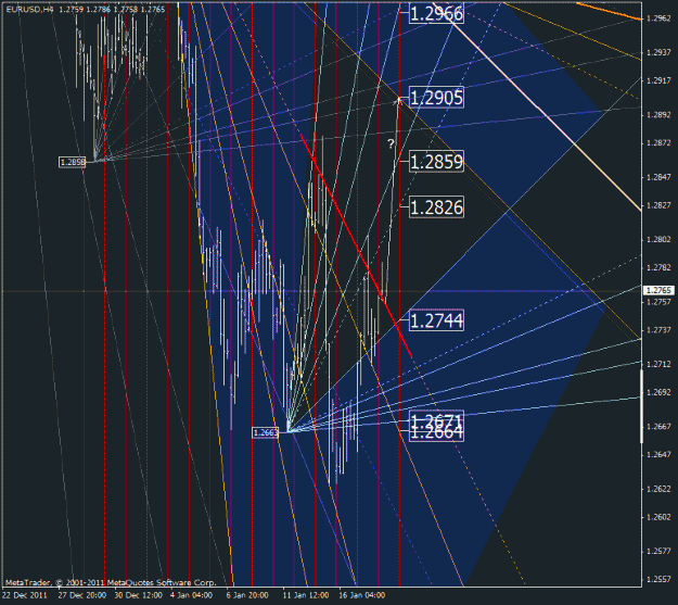 Click to Enlarge

Name: eurusd.gif
Size: 47 KB