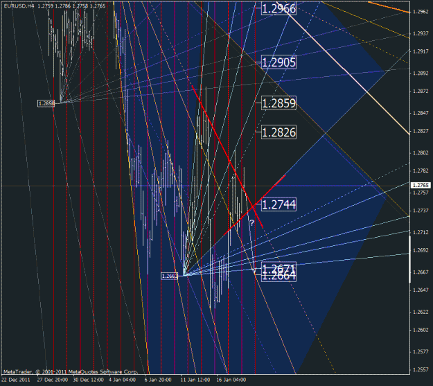 Click to Enlarge

Name: eurusd.gif
Size: 47 KB