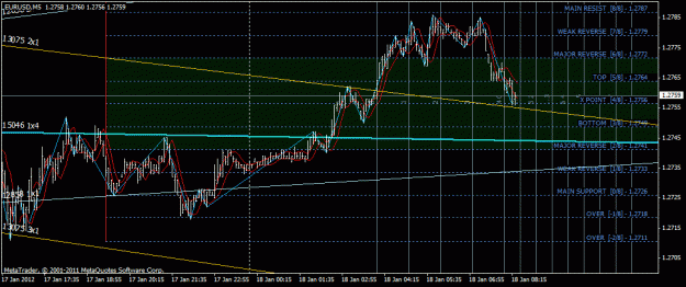 Click to Enlarge

Name: eurusd.gif
Size: 30 KB