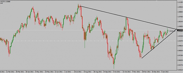 Click to Enlarge

Name: audusd daily 18th jan.jpg
Size: 99 KB