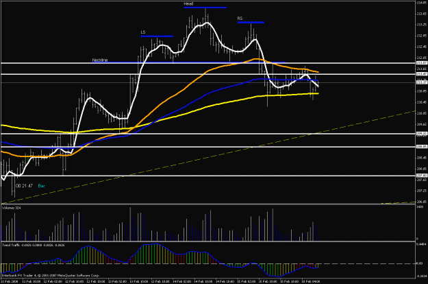 Click to Enlarge

Name: price action.gif
Size: 23 KB