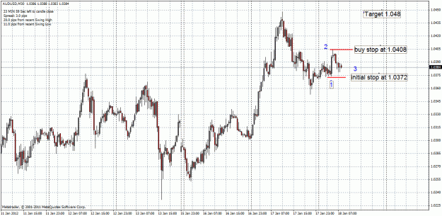 Click to Enlarge

Name: audusd-18-1-12.gif
Size: 40 KB