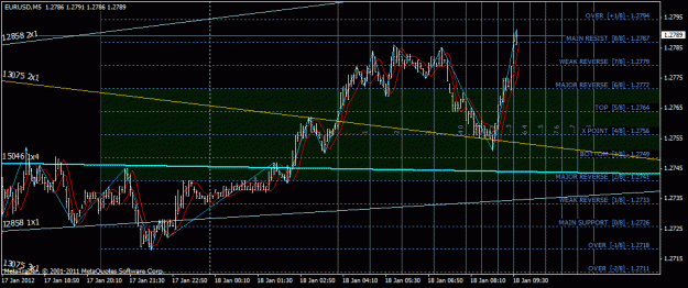 Click to Enlarge

Name: eurusd.gif
Size: 32 KB