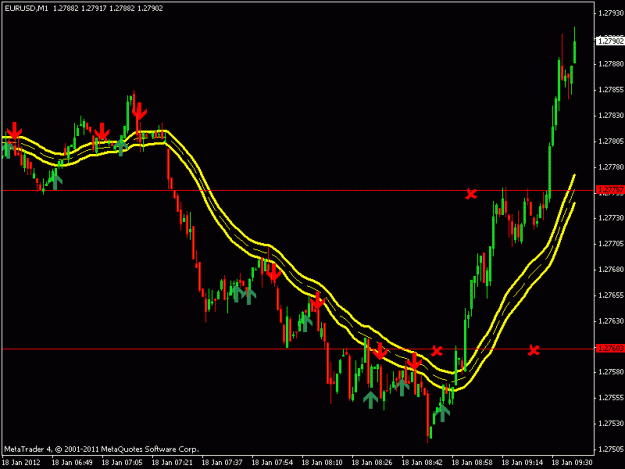 Click to Enlarge

Name: eurusd.gif
Size: 16 KB